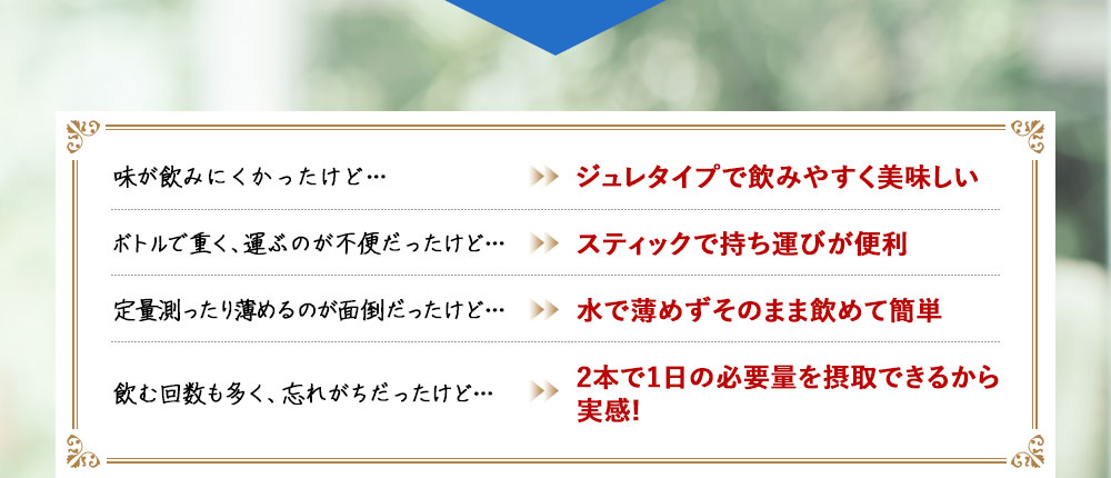 味が飲みにくかったけど…＞ジュレタイプで飲みやすくおいしい／ボトルで重く、運ぶのが不便だったけど…＞スティックで持ち運びが便利／定量測ったり薄めるのが面倒だったけど…＞水で薄めずそのまま飲めて簡単／定飲む回数も多く、忘れがちだったけど…＞2本で1日の必要量を摂取できるから実感!