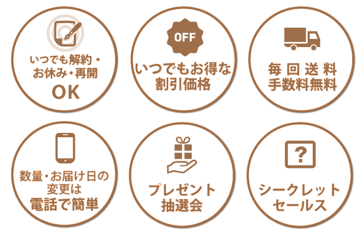 いつでもお得な割引価格、毎回送料手数料無料、数量・お届け日の変更は電話で簡単、ご都合に合わせてお休み・再開・解約OK、プレゼント抽選会、シークレットセールス いつでもお得な割引価格、毎回送料手数料無料、数量・お届け日の変更は電話で簡単、ご都合に合わせてお休み・再開・解約OK、プレゼント抽選会、シークレットセールス