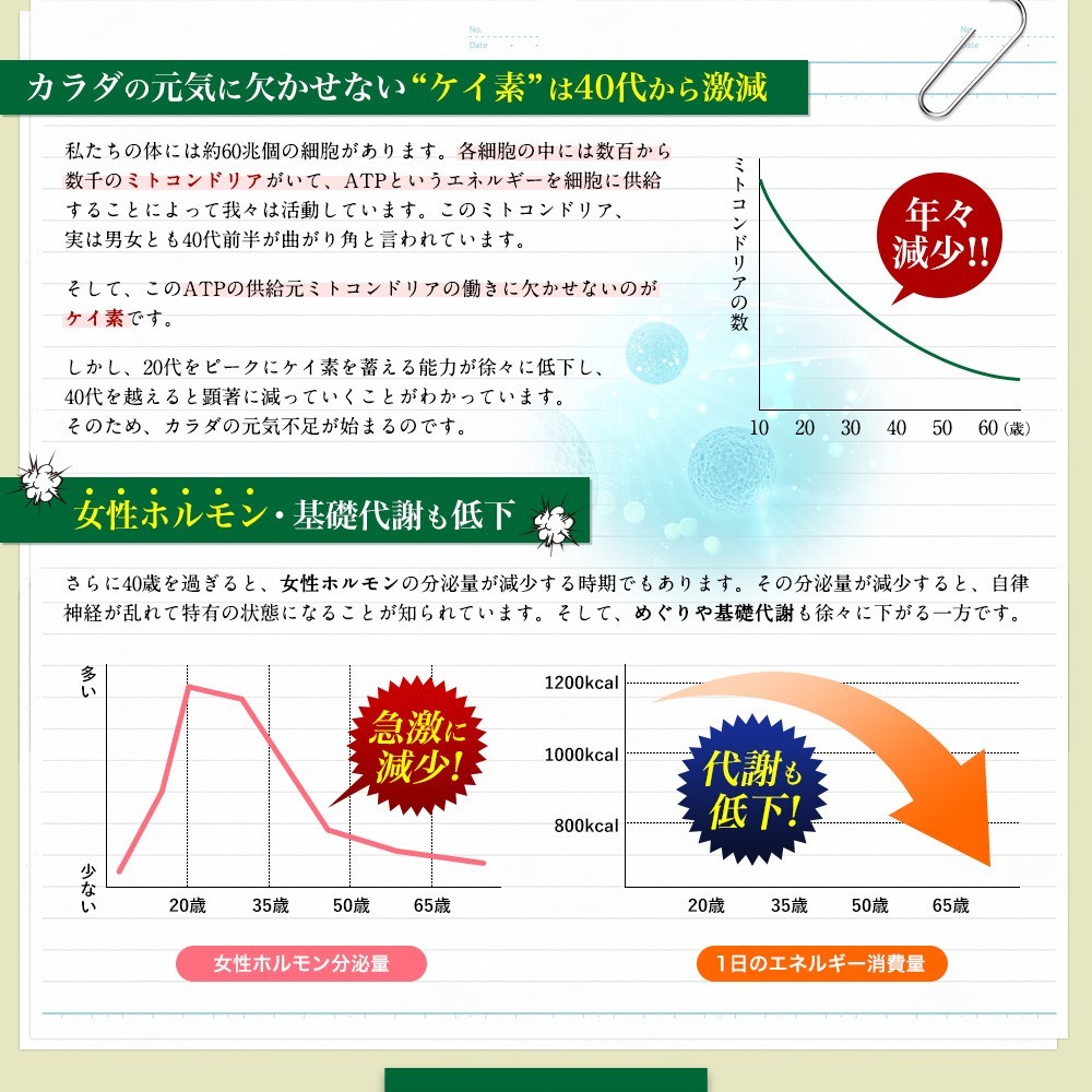 カラダの元気に欠かせない“ケイ素”は40代から激減／女性ホルモン・基礎代謝も低下