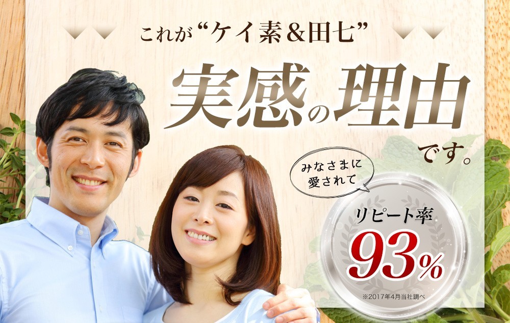 これが“水溶性ケイ素＆田七”実感の秘密です。みなさまに愛されてリピート率93％