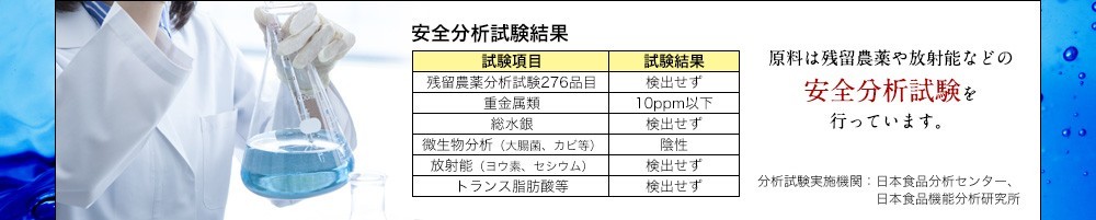 原料は残留農薬や放射能などの安全分析試験を行っています。