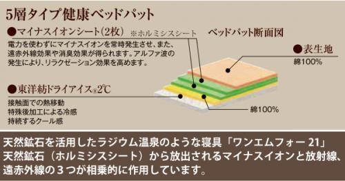 ホルミシスベッドパットシングル商品画像1