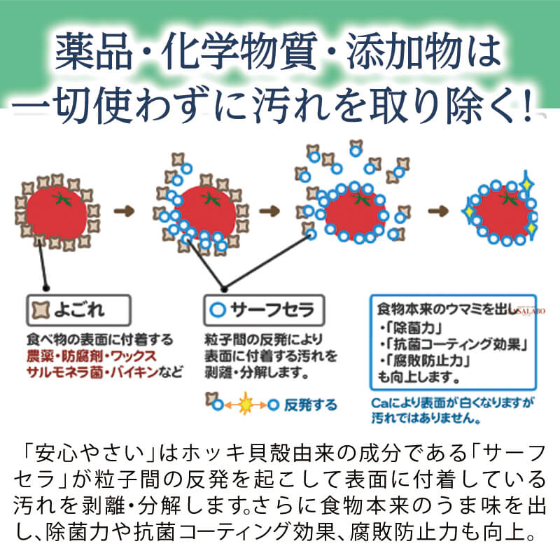 安心やさい300g商品画像5